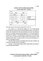 Referāts 'Iedzīvotāju struktūra Kurzemes reģionā', 7.