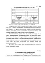 Referāts 'Iedzīvotāju struktūra Kurzemes reģionā', 9.