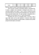 Referāts 'Iedzīvotāju struktūra Kurzemes reģionā', 11.