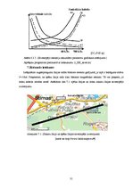 Referāts 'Sakaru līnijas projekts', 31.