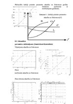 Referāts 'Sakaru līnijas projekts', 35.