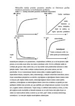 Referāts 'Sakaru līnijas projekts', 36.