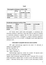 Referāts 'Ūdens apsaimniekošana Dobelē ', 8.