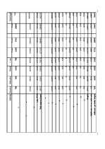 Biznesa plāns 'SIA “Gardums”', 5.