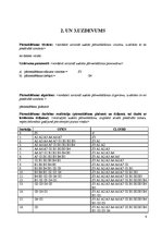 Paraugs 'Mākslīgā intelekta pamati', 6.