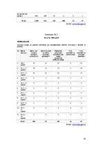 Referāts 'Adopcijas problēmas Latvijā', 44.