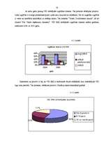 Referāts 'Valsts ieņēmumu dienesta Rīgas reģionālās iestādes personālmainības analīze', 20.