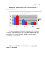 Referāts 'Viens no atkarības veidiem - alkoholisms', 27.