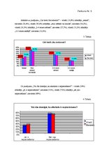 Referāts 'Viens no atkarības veidiem - alkoholisms', 28.