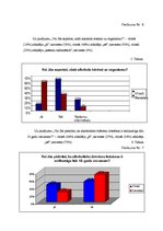 Referāts 'Viens no atkarības veidiem - alkoholisms', 29.