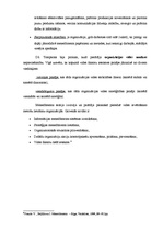 Konspekts 'Organizācijas iekšējā un ārējā vide. Uzņēmuma darbības uzsākšana mainīgajā vidē', 4.