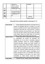 Konspekts 'Bērna attīstība', 4.