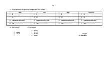 Konspekts 'Pircēju aptaujas anketa', 4.