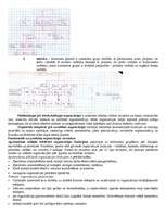 Konspekts 'Ieskaites jautājumi menedžmentā', 10.