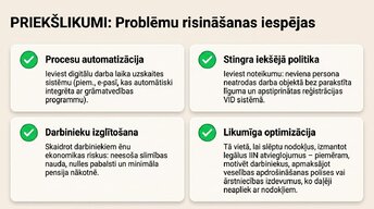 Prezentācija 'Darba tiesību un nodokļu pamati Latvijā', 11.
