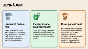 Prezentācija 'Darba tiesību un nodokļu pamati Latvijā', 12.