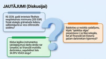 Prezentācija 'Darba tiesību un nodokļu pamati Latvijā', 14.