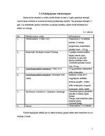 Biznesa plāns 'IK "Tonuss"', 5.