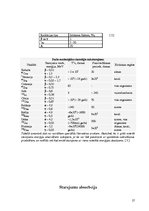 Referāts 'Radioaktīvais starojums', 26.