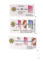 Referāts 'Radioaktīvais starojums', 27.