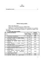 Referāts 'Darba vietas projekts', 2.