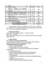 Referāts 'Darba vietas projekts', 3.