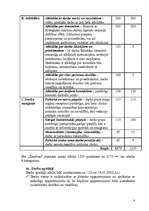 Referāts 'Darba vietas projekts', 8.