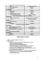 Referāts 'Darba vietas projekts', 12.