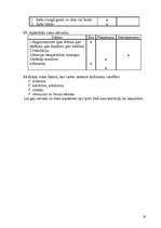 Referāts 'Darba vietas projekts', 16.