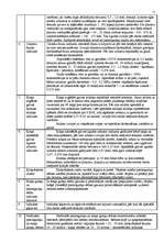 Referāts 'Kloķa – klaņa mehānisms', 11.