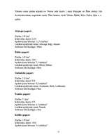 Konspekts 'Kuldīga, Kuldīgas rajons', 15.