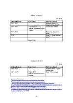 Biznesa plāns 'Ceļojuma vērtības aprēķināšana', 12.