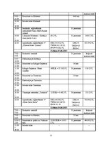 Biznesa plāns 'Ceļojuma vērtības aprēķināšana', 22.