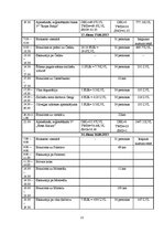 Biznesa plāns 'Ceļojuma vērtības aprēķināšana', 23.