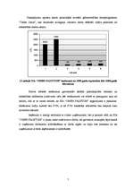 Prakses atskaite 'Prakses atskaite SIA', 7.