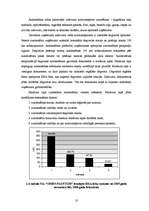 Prakses atskaite 'Prakses atskaite SIA', 10.