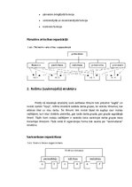 Referāts 'Organizācijas struktūras analīze', 4.