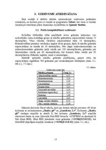 Referāts 'Optimizācijas uzdevumi ekonomikā', 15.