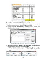 Referāts 'Optimizācijas uzdevumi ekonomikā', 16.