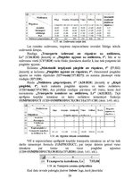 Referāts 'Optimizācijas uzdevumi ekonomikā', 28.