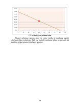 Referāts 'Optimizācijas uzdevumi ekonomikā', 34.