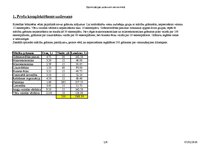 Referāts 'Optimizācijas uzdevumi ekonomikā', 37.