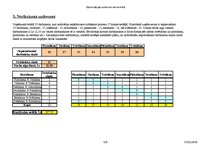 Referāts 'Optimizācijas uzdevumi ekonomikā', 40.