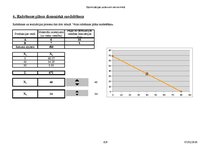 Referāts 'Optimizācijas uzdevumi ekonomikā', 44.
