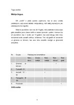 Biznesa plāns 'SIA "Lācīši" viesu māja, foto orientēšanās', 6.