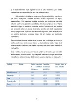 Biznesa plāns 'SIA "Lācīši" viesu māja, foto orientēšanās', 13.