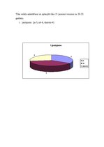 Referāts 'Iepirkšanās māksla', 17.