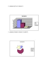 Referāts 'Iepirkšanās māksla', 19.