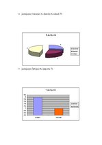 Referāts 'Iepirkšanās māksla', 20.
