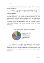 Referāts 'Uzņēmuma X konkurētspējas paaugstināšanas virzieni', 19.